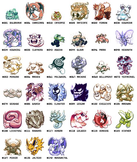 I remade some Gen1 sprites for the Pokémon Sprite Collab! [OC][ART] : r/pokemon