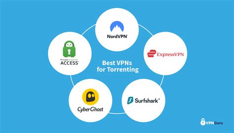 The Best VPN for Torrenting in 2023: Fast, Safe, and Anonymous! - VPNGuru