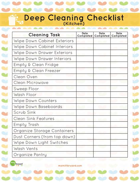 Printable: Kitchen Cleaning Checklist - Mom it ForwardMom it Forward