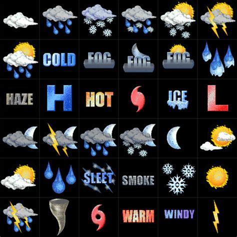 Animated Icon Weather Symbols free image download