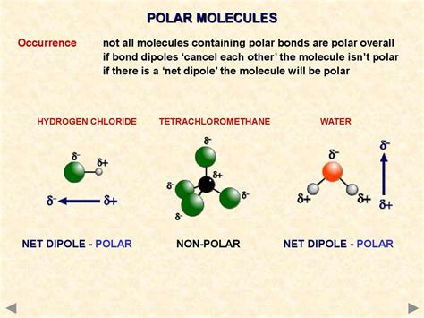 H2s molecular geometry - boothulsd