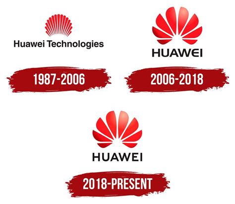 Here are all of the Huawei logo and their stories - Huawei Central