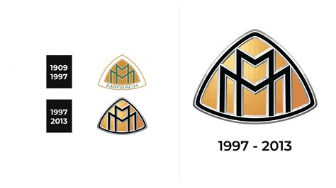 Maybach Logo and sign, new logo meaning and history, PNG, SVG