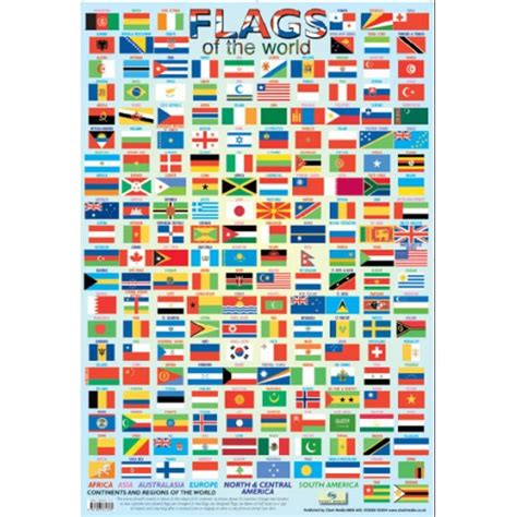 Educational Posters for Children | Flags of the World Chart