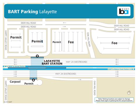 Parking Overview | bart.gov