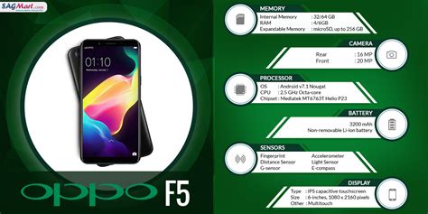 Oppo F5 Full Specifications- Infographic | SAGMart