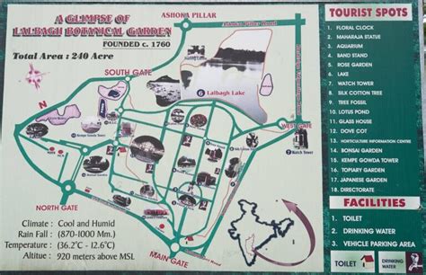 Lalbagh Botanical Garden Timings 2024, Entry Fee, Map, Parking