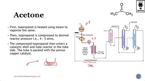 Acetone Production Scheme - Petrochemical Process (Lec086) - YouTube