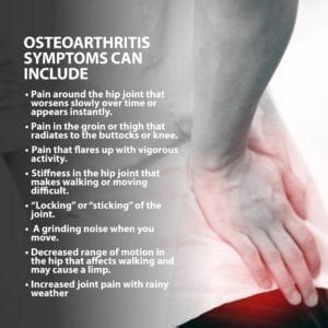 Osteoarthritis of the Hip | Florida Orthopaedic Institute