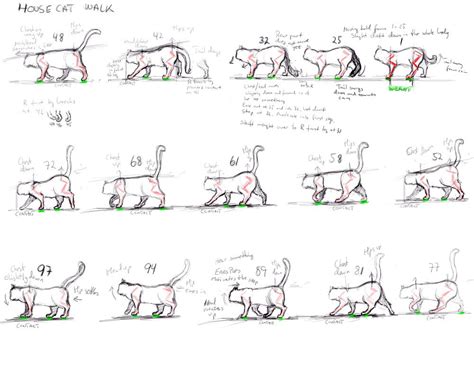 Pin by Gabe Meckling on Children's book animation refs (Jenny and the ...