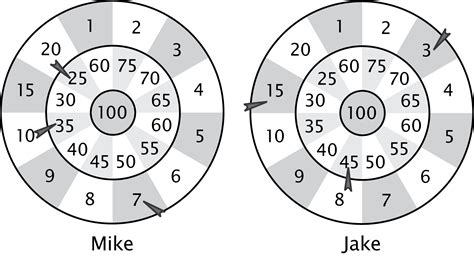 2012 Levels 3 and 4 Math Kangaroo Practice Exam