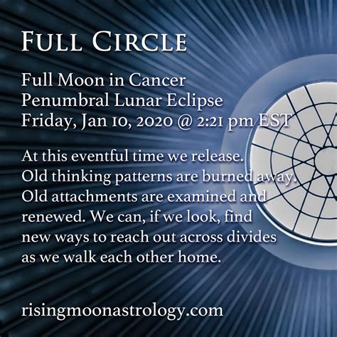 Full Moon in Cancer: Full Circle – Rising Moon Astrology