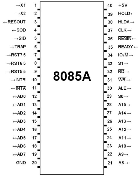 [DIAGRAM] Circuit Diagram Of 8085 Microprocessor - MYDIAGRAM.ONLINE