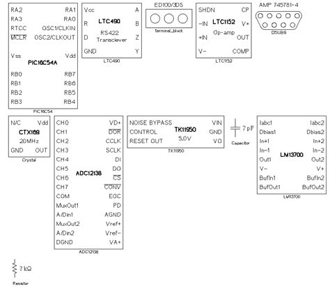 Integrated circuits and components library for FlareLED.