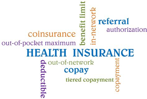 Understanding Your Health Insurance Options: Terms and Definitions ...