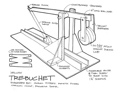 Pinterest | How to plan, Designs to draw, Diy projects to build