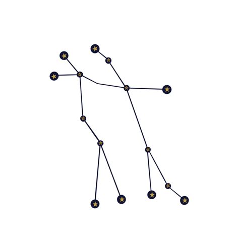 Gemini constellation png download free png images