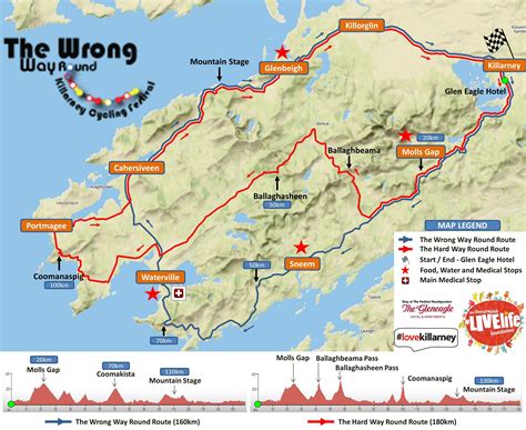 Ring of Kerry. Western Ireland. 100+ miles | Tourism, Route map ...