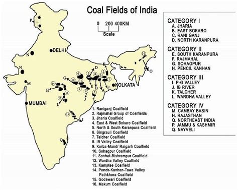 Coal: types, distribution, benefits, challenges, role in industrial ...