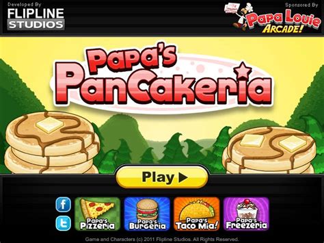 Cool Math Games A-z Papa's Donuteria | Jobs Online