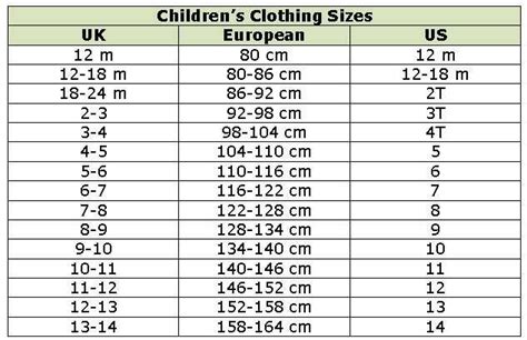 Eu Childrens Size Chart