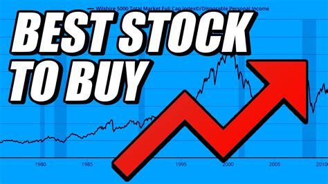 The Top Stocks To Buy Right Now (HIGH GROWTH!) - YouTube