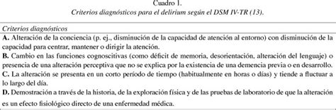 El Delirium: Una revisión orientada a la práctica clínica