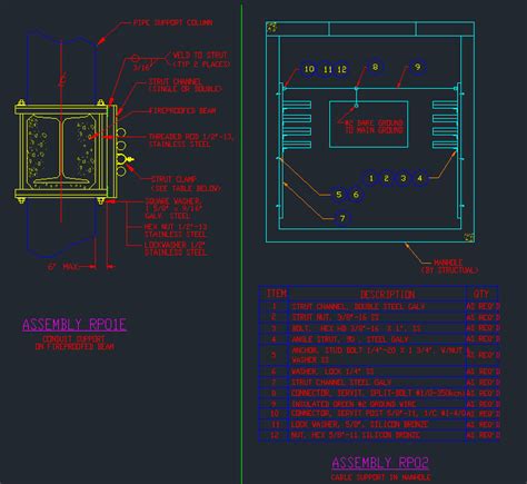 ELECTRICAL CONDUIT INSTALLATION DETAILS - DWG files