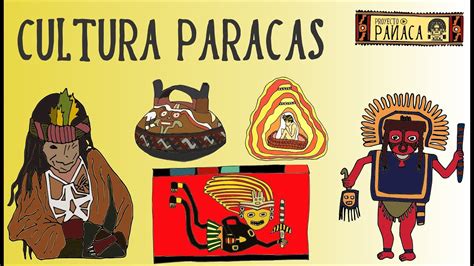 CULTURAS PREINCAS PRESENTADOR - Mind Map