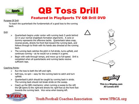 Youth Quarterback Toss Drill