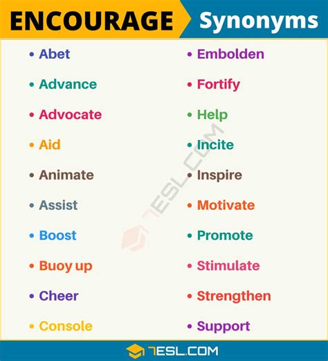 100+ Synonyms for "Encourage" with Examples | Another Word for “Encourage” • 7ESL