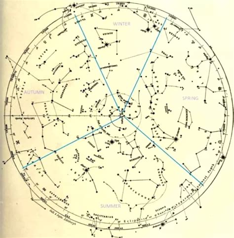 Seasonal Constellations – Constellation Guide