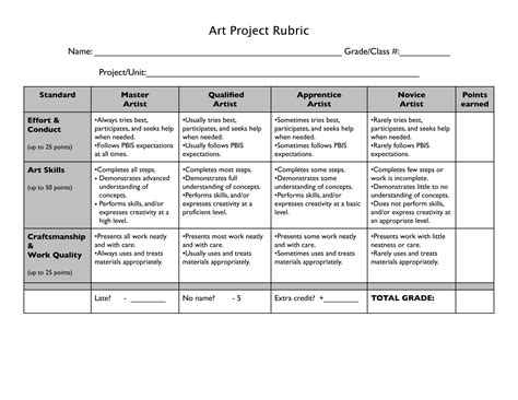 Printable Art Rubrics 1st Grade Art Rubric Lesson Plan Ideas Art ...