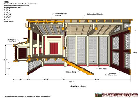 home garden plans: M102 - Chicken Coop Plans Construction - Chicken Coop Design - How To Build A ...