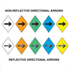 Directional Arrow Sign - World Cup Supply