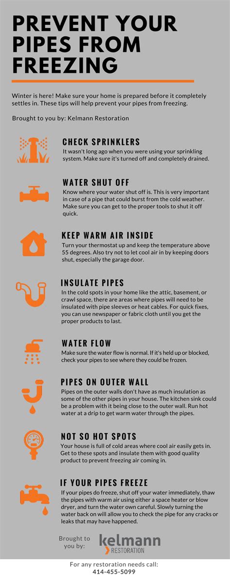 Prevent Freezing Pipes Infographic | Kelmann Restoration