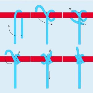 Know your knots: rolling hitch knot - Sea Cadet