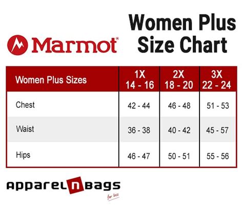 Marmot - Size Chart - ApparelnBags.com