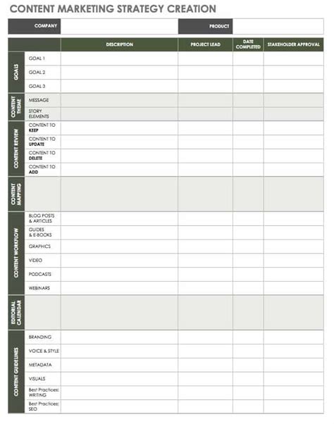 Free Content Strategy Templates | Smartsheet