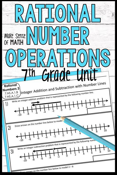 Rational Numbers Operations Worksheet - Printable Word Searches