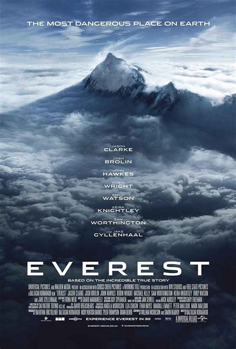 Everest: The Movie Reviewed