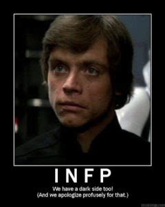 What Does 'INFP' Mean? | Acronyms by Dictionary.com