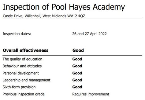 Pool Hayes Academy rated "Good" by Ofsted - Pool Hayes Academy