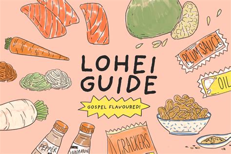 Lohei in 7 steps (with gospel flavour!)