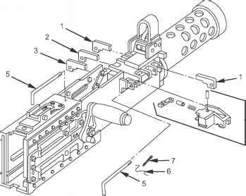 M2 Machine Gun Parts