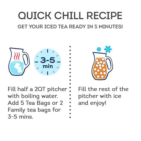 Explore Lipton Green Tea Herbal Tea Black Tea & Iced Tea Recipes