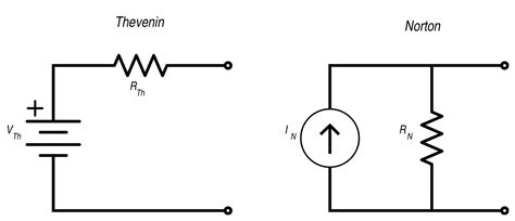 homework | Pregunta sobre el circuito equivalente de Norton