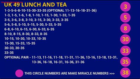 UK49 LUNCH TIME TEA TIME GAURANTEED NUMBER UK49 LOTTO BONUS NUMBER UK49 ...