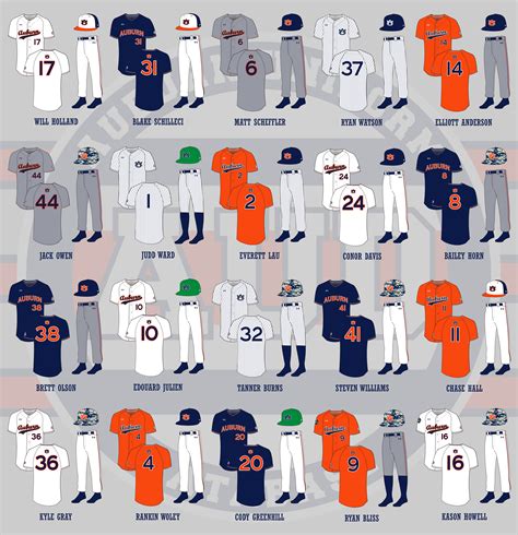 mlb uniform database,Save up to 19%,www.ilcascinone.com