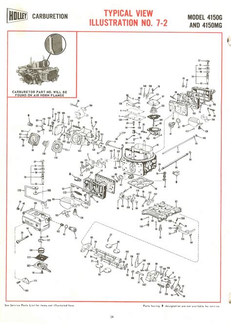 Holley Carburetor Exploded View